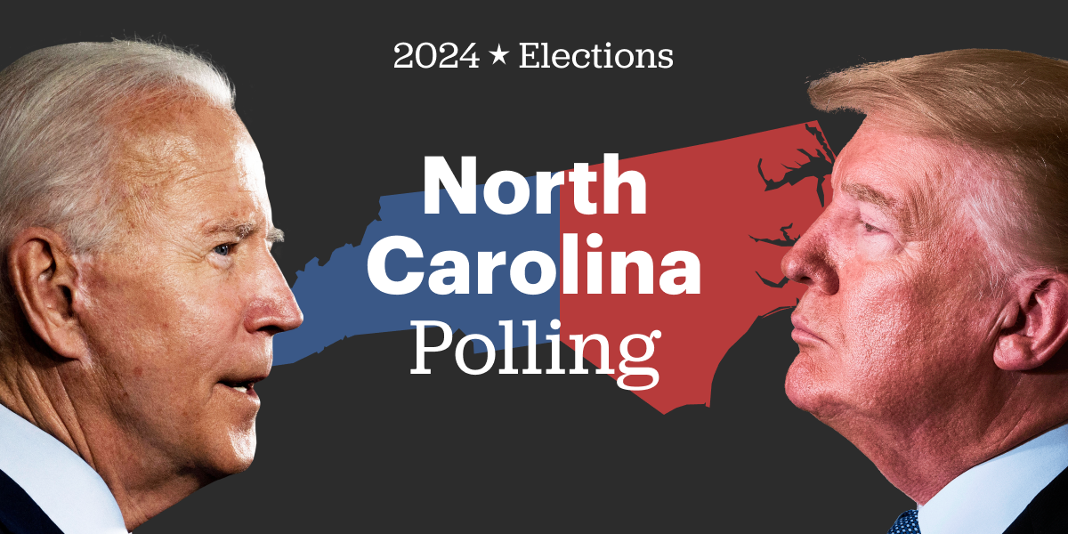 The Hill and Decision Desk HQ North Carolina Biden vs. Trump poll tracker