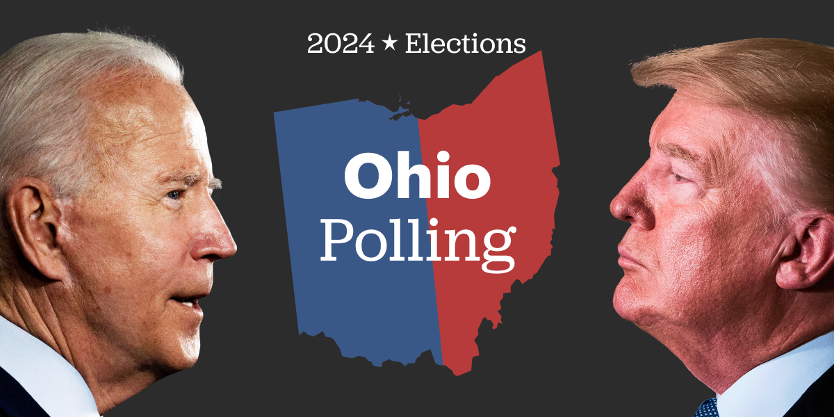 The Hill and Decision Desk HQ Ohio Biden vs. Trump poll tracker