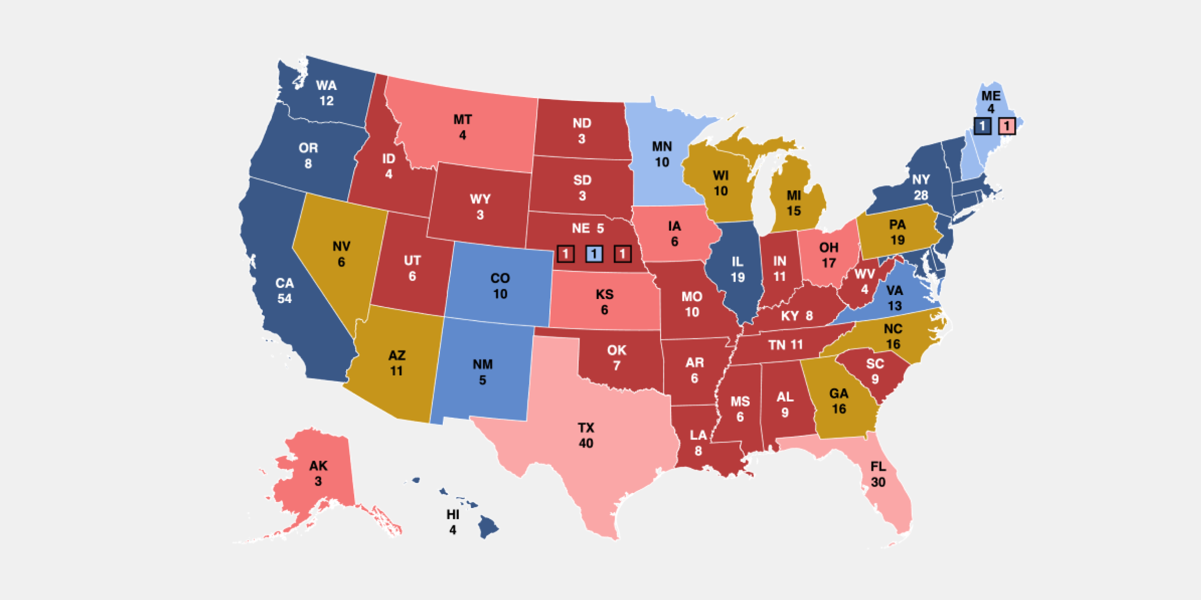 2024 election results, polling, and predictions